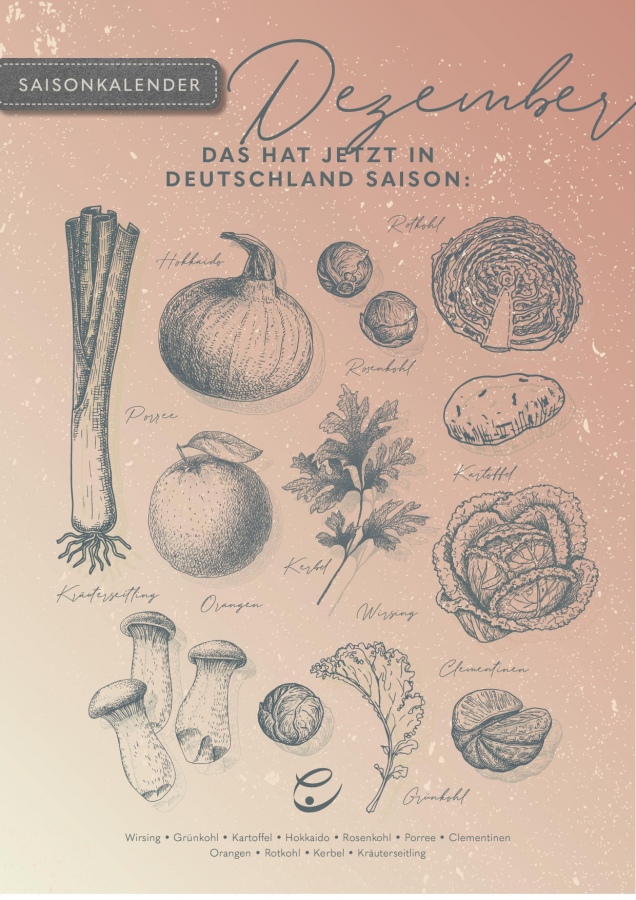 Saisonkalender Dezember A3